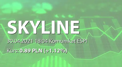 Skyline Investment S.A.: SA-R 2020 i SA-RS 2020  - uzupełnienie (2021-04-30)