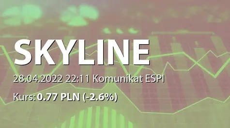 Skyline Investment S.A.: SA-RS 2021 (2022-04-28)