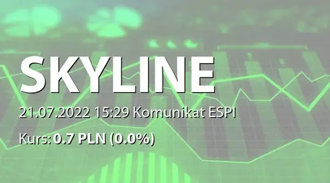 Skyline Investment S.A.: Sprzedaż nieruchomości spółki zależnej (2022-07-21)