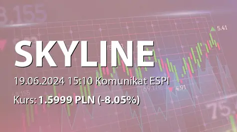 Skyline Investment S.A.: ZWZ - podjęte uchwały: pokrycie straty za rok 2023 (2024-06-19)