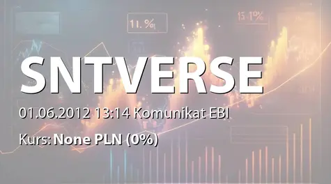 SYNTHAVERSE S.A.: WZA - zwołanie obrad: podział zysku, zmiany statutu (2012-06-01)