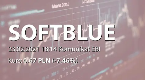 SoftBlue S.A.: Przydział akcji serii F (2021-02-23)