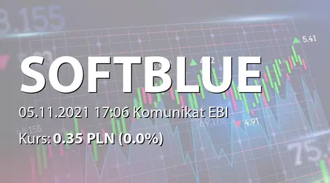 SoftBlue S.A.: SA-Q2 2020 - korekta (2021-11-05)