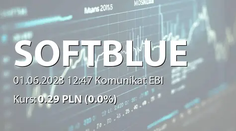 SoftBlue S.A.: SA-Q4 2022 - korekta (2023-06-01)