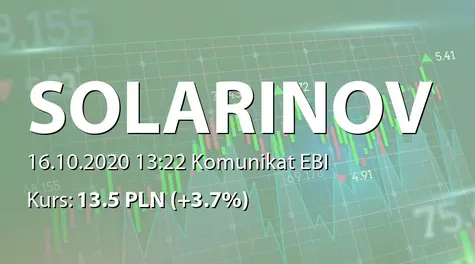 Solar Innovation S.A.: Powołanie w drodze kooptacji Członka RN (2020-10-16)