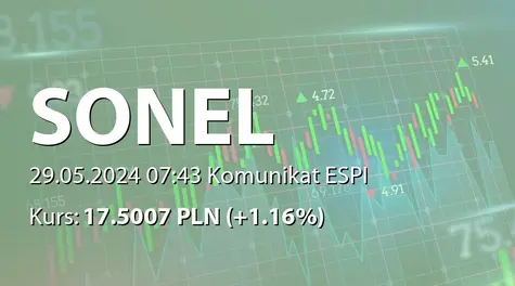 Sonel S.A.: SA-QSr1 2024 (2024-05-29)