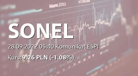 Sonel S.A.: SA-PSr 2022 (2022-09-28)