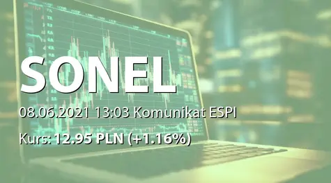 Sonel S.A.: Wypłata dywidendy - 1 PLN (2021-06-08)