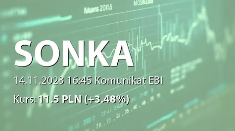 Sonka S.A.: SA-Q3 2023 (2023-11-14)