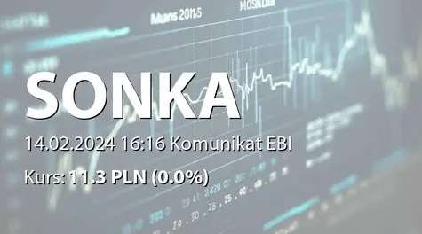 Sonka S.A.: SA-Q4 2023 (2024-02-14)