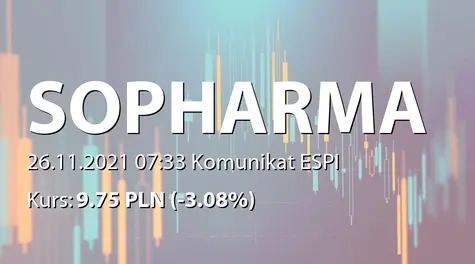 Sopharma AD: Acquired rights to issue warrants (2021-11-26)