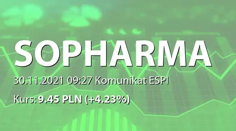 Sopharma AD: Acquired rights  to issue warrants (2021-11-30)