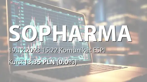 Sopharma AD: Buy-back treasusry shares (2023-12-19)