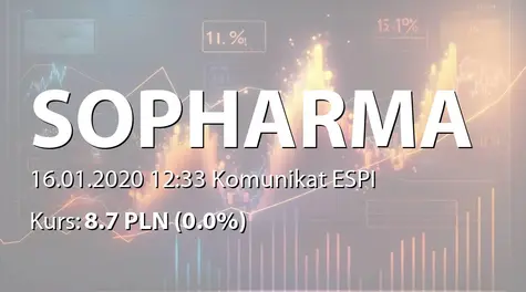 Sopharma AD: Company starts the payment of the 6-month dividend on January 22, 2020 (2020-01-16)