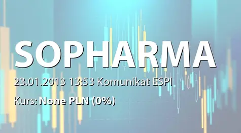 Sopharma AD: Current report 11 23012013 (2013-01-23)