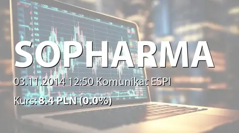 Sopharma AD: Current report 112 Medika AD above 15% (2014-11-03)