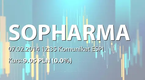 Sopharma AD: Current report 16  (2014-02-07)