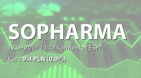 Sopharma AD: Decision of initiation of a procedure for transformation through merger of Unipharm AD (2017-09-12)