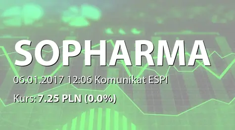 Sopharma AD: Informacja produktowa (2017-01-06)