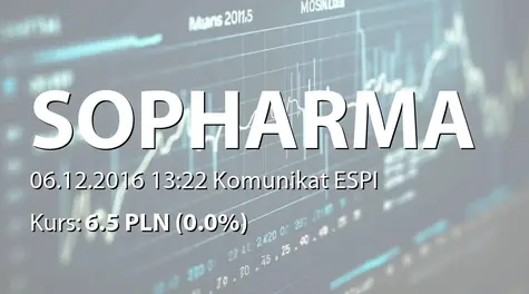 Sopharma AD: Insiders transactions (2016-12-06)