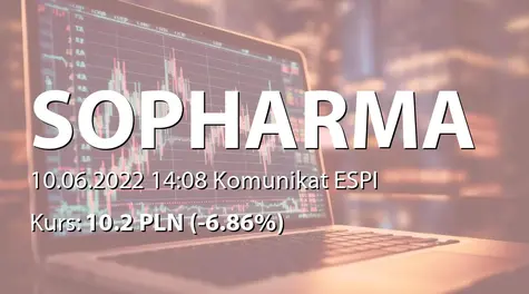 Sopharma AD: Intent to buy its own shares (2022-06-10)