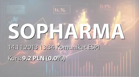 Sopharma AD: Notification  (2013-11-14)