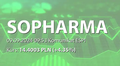 Sopharma AD: Sale of treasury shares (2024-09-09)