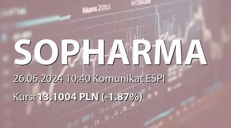 Sopharma AD: Sale of treasury shares (2024-06-26)