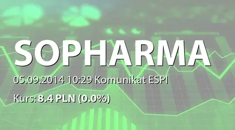 Sopharma AD: Paying of dividend - 0,07 BGN (2014-09-05)