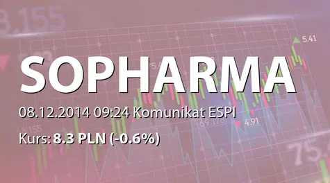 Sopharma AD: Raport za listopad 2014 (2014-12-08)