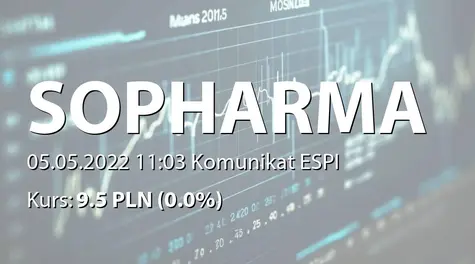 Sopharma AD: Sales revenues for April 2022 (2022-05-05)