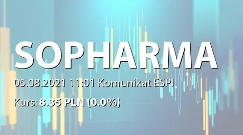 Sopharma AD: Sales revenues for July 2021 (2021-08-05)