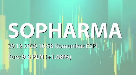 Sopharma AD: Sold the shares of its subsidiary Aromania AD (2020-12-29)