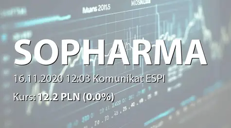 Sopharma AD: Starting the payment of 6-month dividend (2020-11-16)