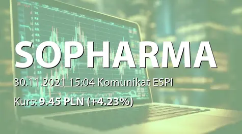 Sopharma AD: The intention to carry out a buyback of own shares  (2021-11-30)