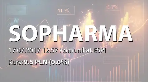 Sopharma AD: Wcześniejsza wypłata dywidendy - 0,10 BGN (2017-07-17)