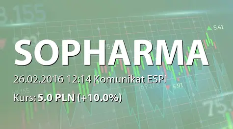 Sopharma AD: Wybór pośrednika inwestycyjnego - Elana Trading AD (2016-02-26)
