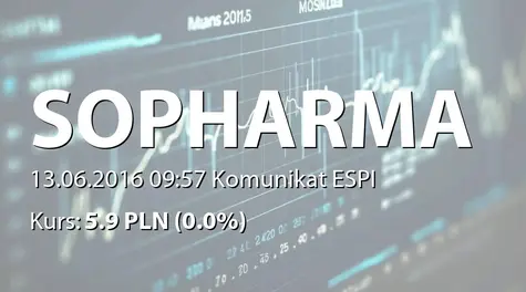 Sopharma AD: Zakup akcji przez podmiot powiązany (2016-06-13)