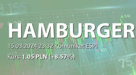 Mr Hamburger S.A.: Sprzedaż akcji przez Artura Górskiego, zakup akcji przez Łukasza Górskiego (2024-03-15)