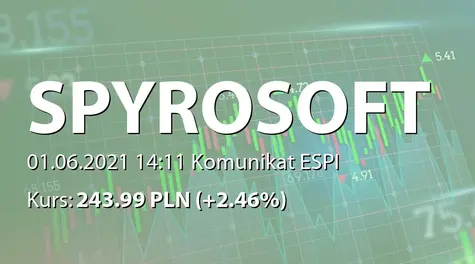 SpyroSoft S.A.: Odstąpienie od zamiaru nabycia pakietu udziałów Norbsoft sp. z o.o. (2021-06-01)
