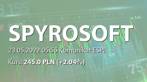 SpyroSoft S.A.: SA-QSr1 2022 (2022-05-23)