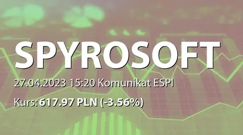 SpyroSoft S.A.: SA-R 2022 (2023-04-27)