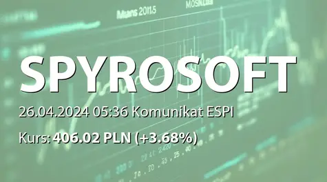 SpyroSoft S.A.: SA-R 2023 (2024-04-26)