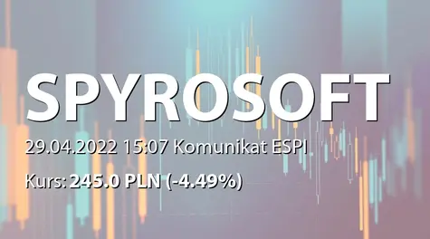SpyroSoft S.A.: SA-RS 2021 (2022-04-29)