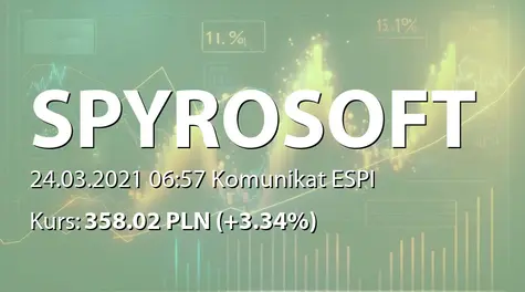 SpyroSoft S.A.: Wstępne warunki nabycia 51% udziałów spółki Norbsoft sp. z o.o. (2021-03-24)
