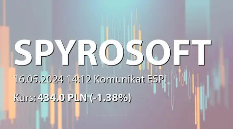 SpyroSoft S.A.: ZWZ (10:00) - projekty uchwał: podział zysku za rok 2023, emisja akcji serii H, zmiany w RN (2024-05-16)
