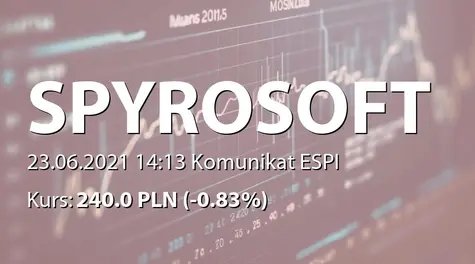 SpyroSoft S.A.: ZWZ - lista akcjonariuszy (2021-06-23)