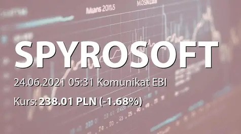 SpyroSoft S.A.: ZWZ - podjęte uchwały: zysk na kapitał zapasowy, zmiany w  statucie, emisja akcji serii F (2021-06-24)