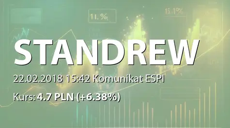 Standrew S.A.: Zmiana stanu posiadania akcji przez akcjonariuszy (2018-02-22)