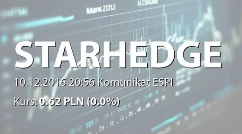 STARHEDGE S.A.: Cena emisyjna akcji serii C - 0,24 PLN (2016-12-10)